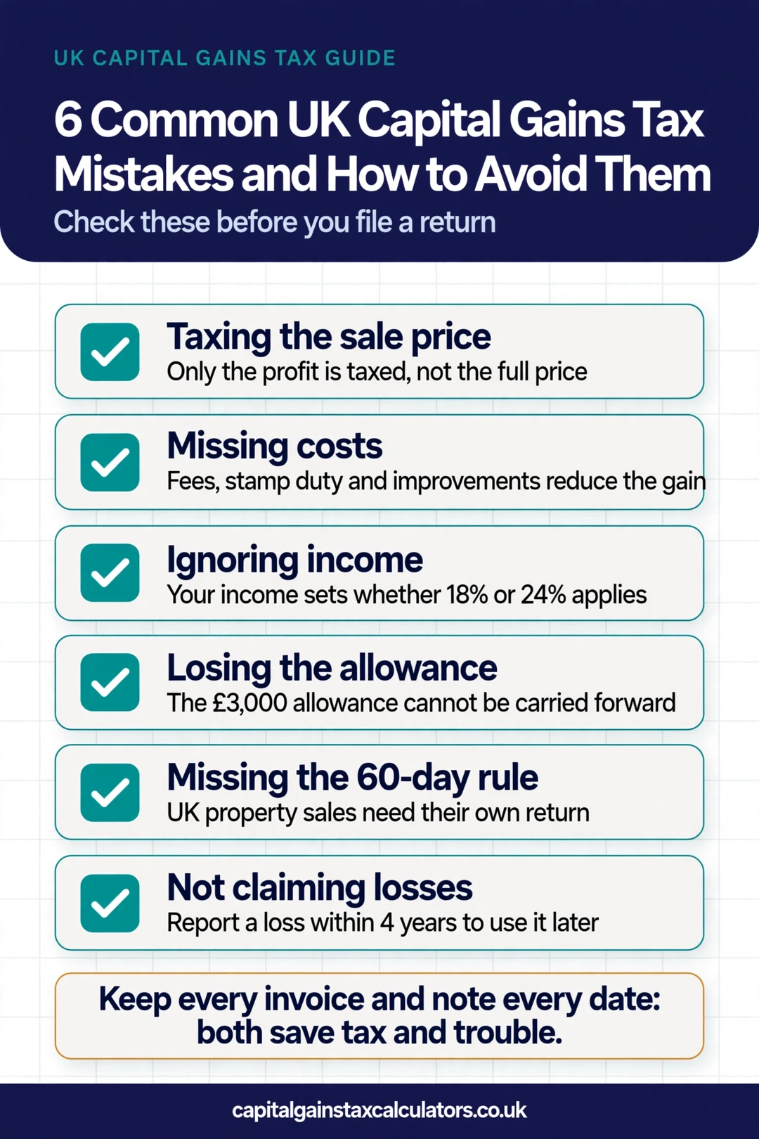 6 Common UK Capital Gains Tax Mistakes and How to Avoid Them Infographic: 6 Common UK Capital Gains Tax Mistakes and How to Avoid Them