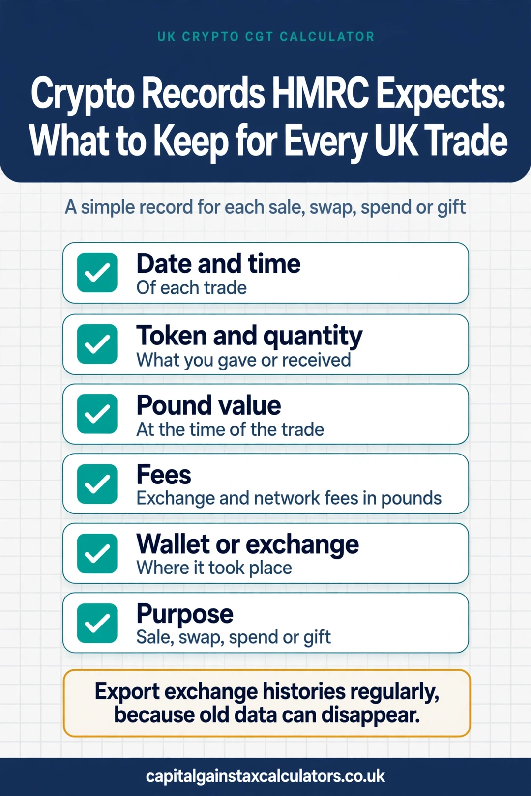 Infographic: Crypto Records HMRC Expects: What to Keep for Every UK Trade