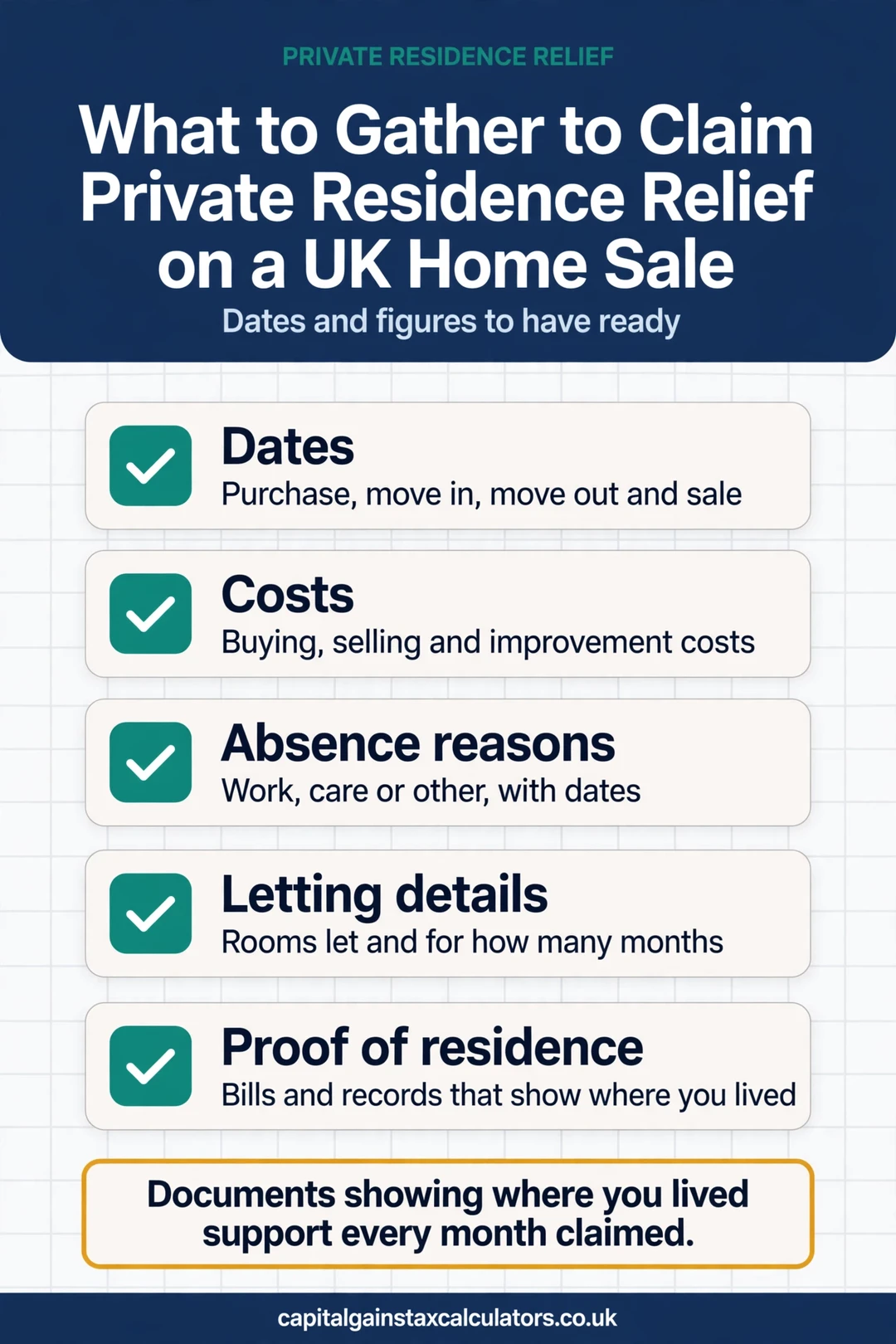 Infographic: What to Gather to Claim Private Residence Relief on a UK Home Sale