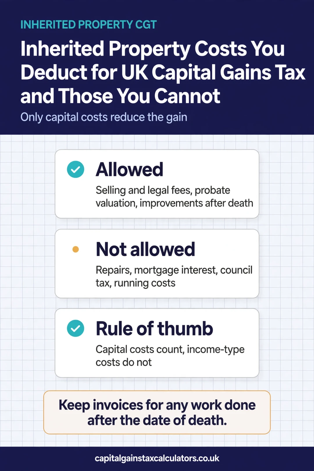 Infographic: Inherited Property Costs You Can Deduct for UK Capital Gains Tax and Those You Cannot