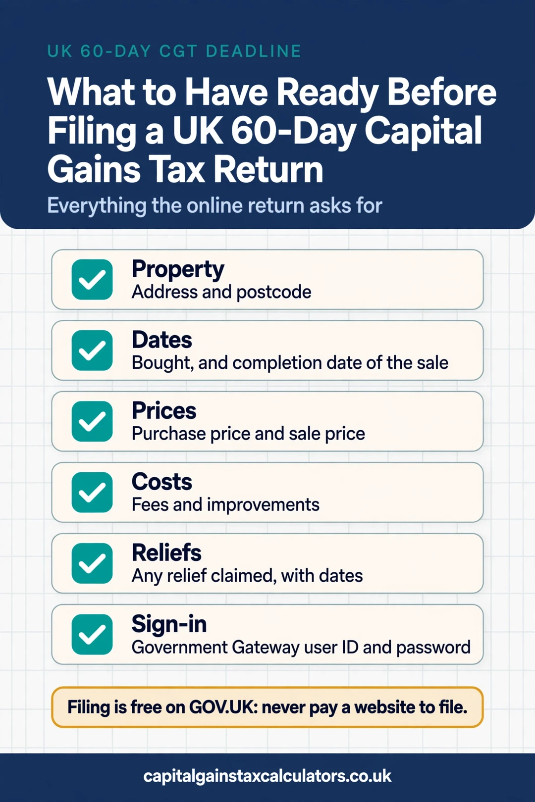 Infographic: What to Have Ready Before Filing a UK 60-Day Capital Gains Tax Return