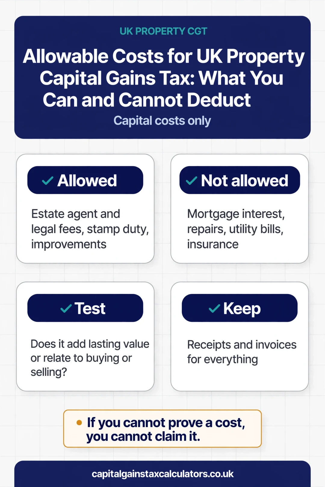 Infographic: Allowable Costs for UK Property Capital Gains Tax: What You Can and Cannot Deduct