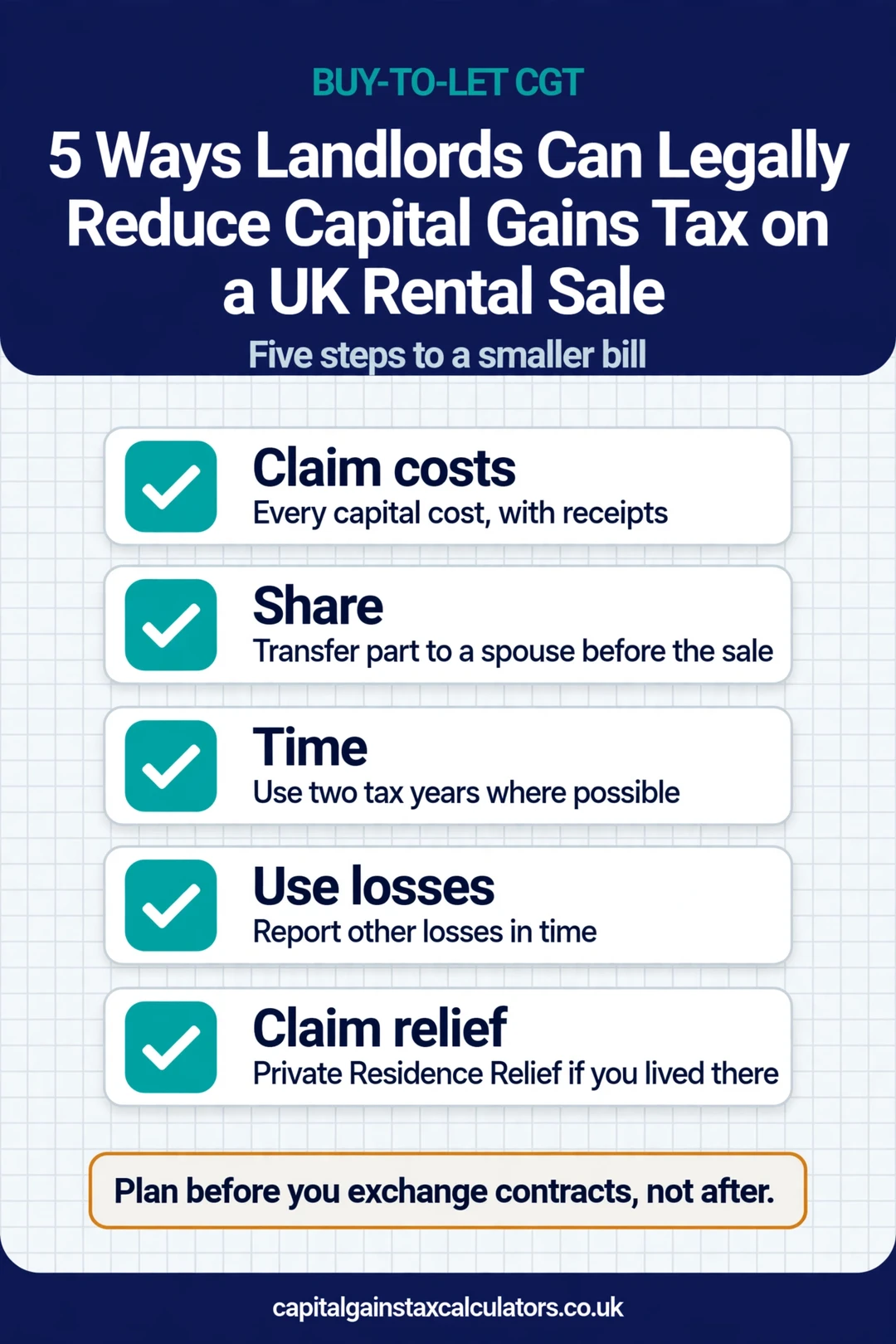Infographic: 5 Ways Landlords Can Legally Reduce Capital Gains Tax on a UK Rental Sale