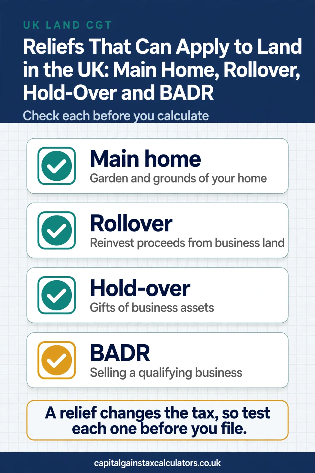 Infographic: Reliefs That Can Apply to Land in the UK: Main Home, Rollover, Hold-Over and BADR