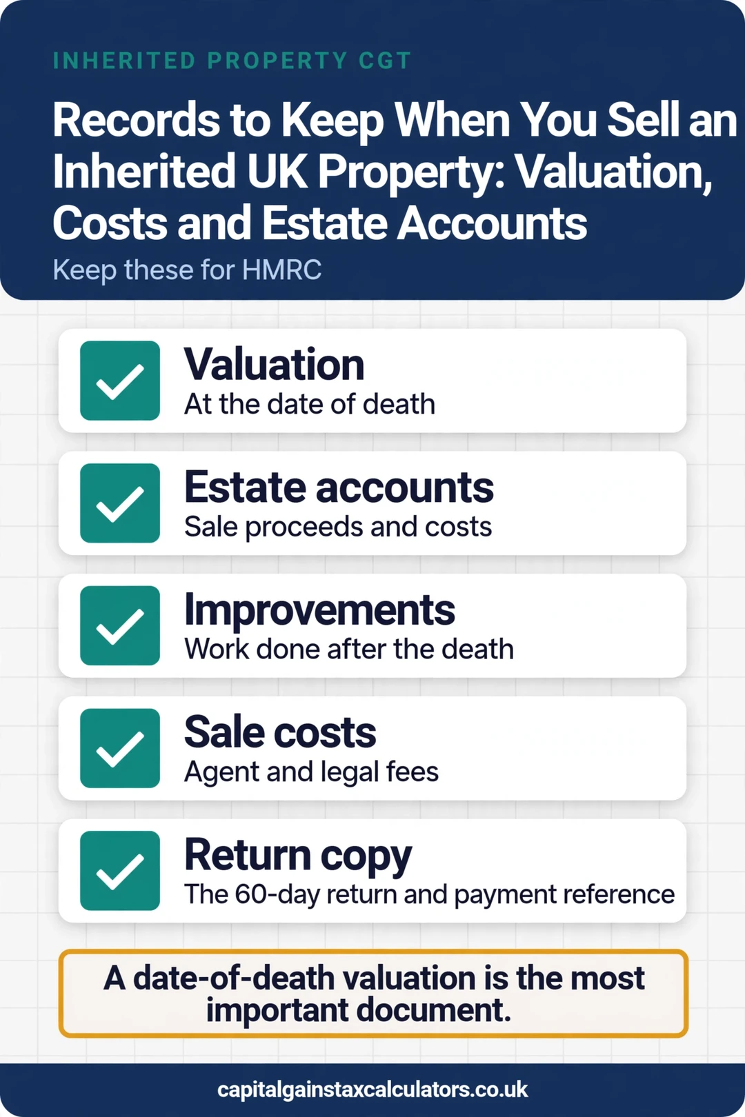 Infographic: Records to Keep When You Sell an Inherited UK Property: Valuation, Costs and Estate Accounts