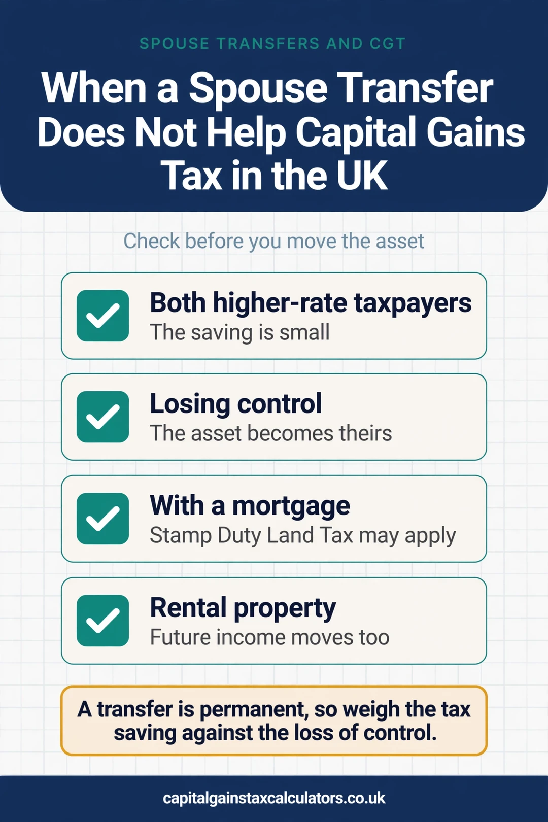 Infographic: When a Spouse Transfer Does Not Help Capital Gains Tax in the UK