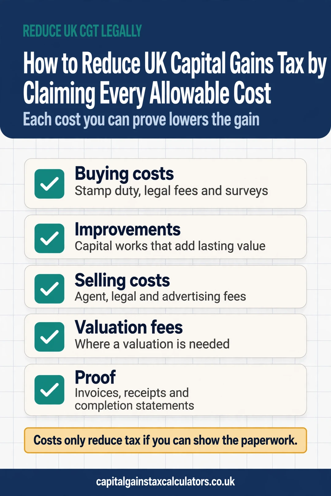 Infographic: How to Reduce UK Capital Gains Tax by Claiming Every Allowable Cost