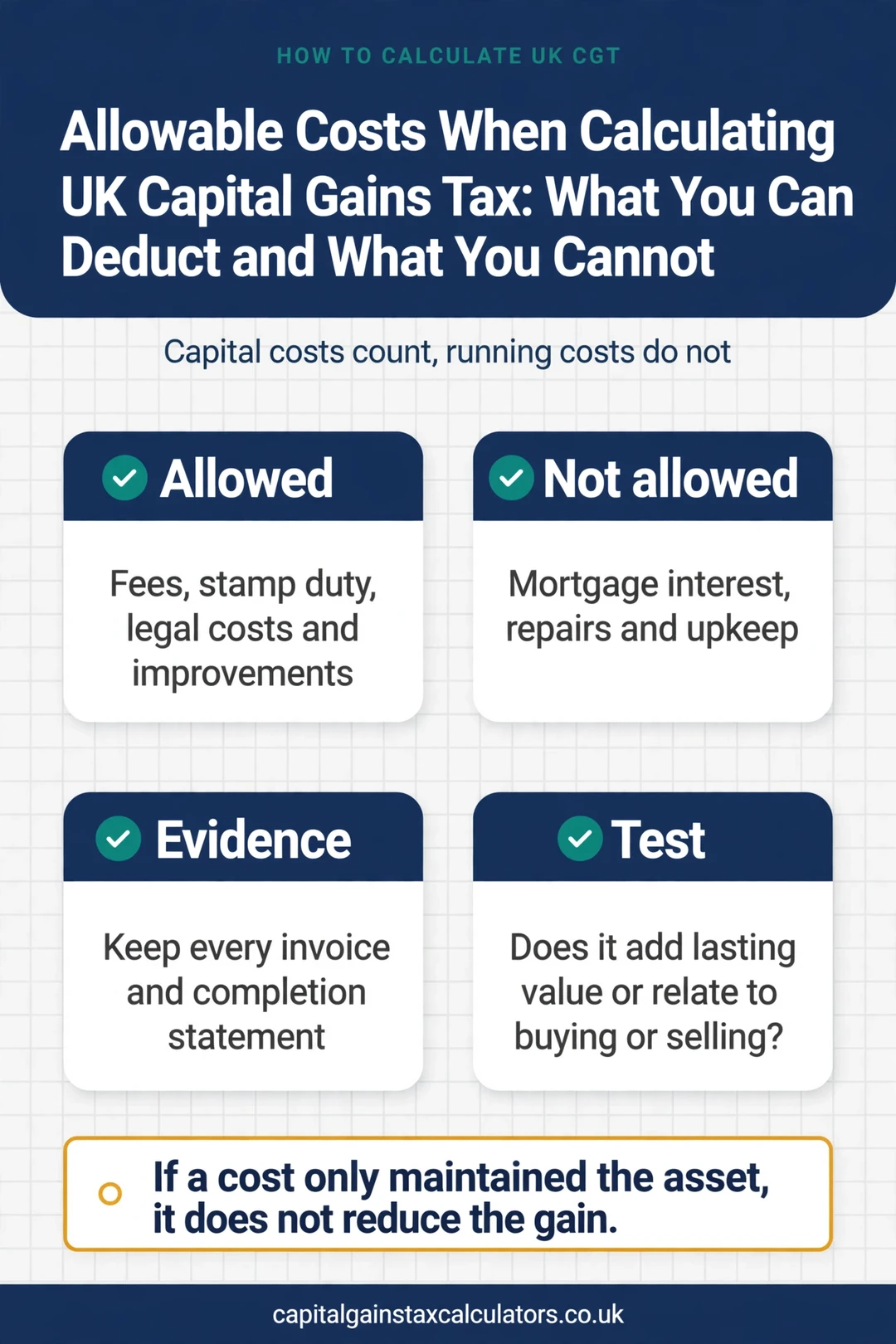 Infographic: Allowable Costs When Calculating UK Capital Gains Tax: What You Can Deduct and What You Cannot