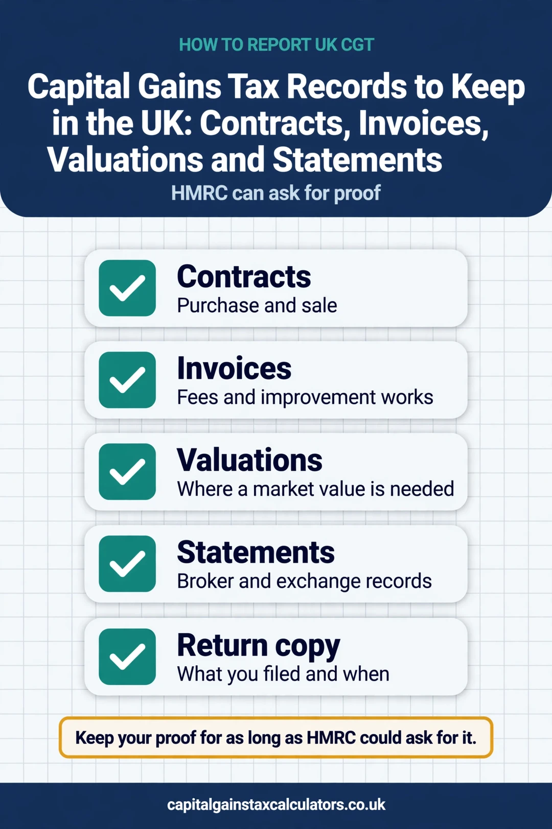 Infographic: Capital Gains Tax Records to Keep in the UK: Contracts, Invoices, Valuations and Statements