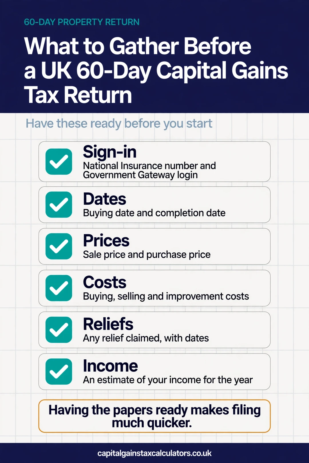 Infographic: What to Gather Before Filing a UK 60-Day Capital Gains Tax Return
